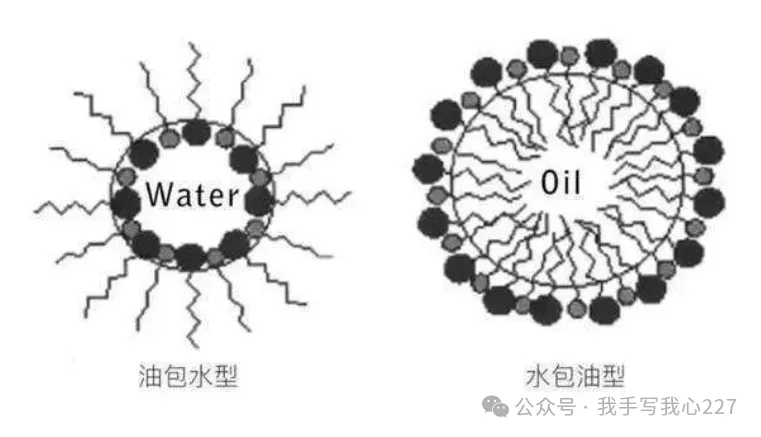 真石漆、水包水、水包砂傻傻分不清？一文读懂外墙仿石涂料