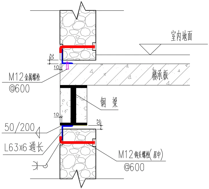 ALC墙板施工的五项技术指标，节点详图！
