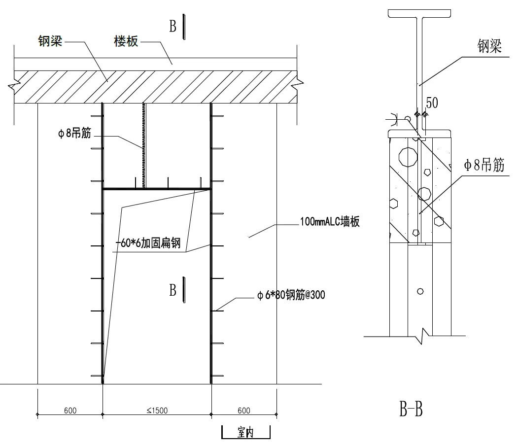 ALC墙板施工的五项技术指标，节点详图！