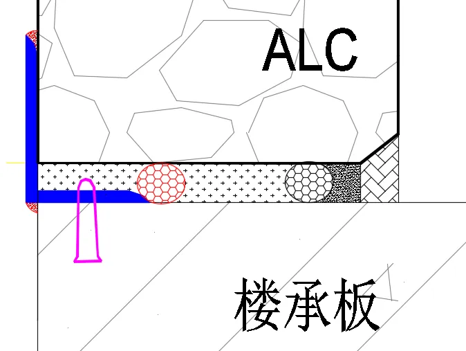 ALC墙板施工的五项技术指标，节点详图！