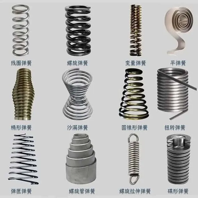 认识弹簧：解锁弹簧的多样性