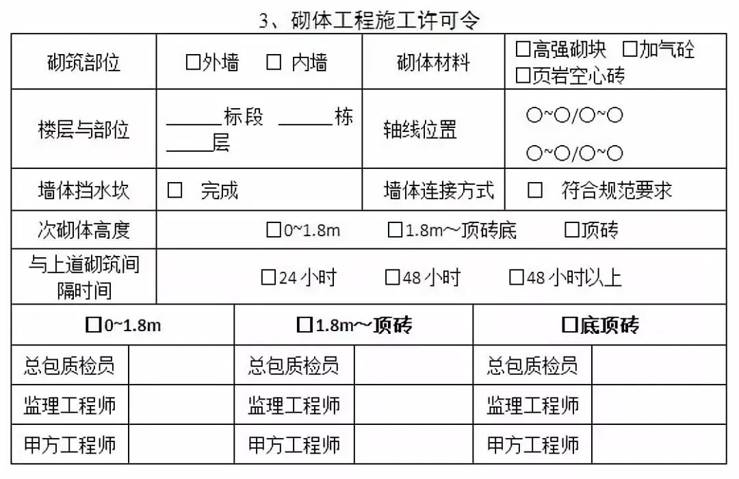砌筑工程如何精细化施工？高精砌块工艺示例