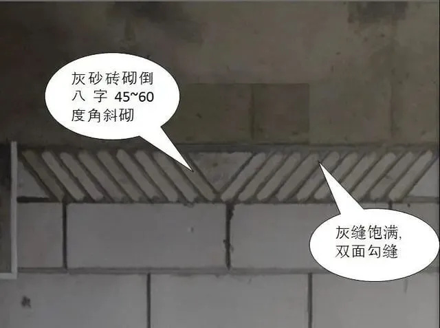 砌筑工程施工工艺和质量控制要点！值得收藏！