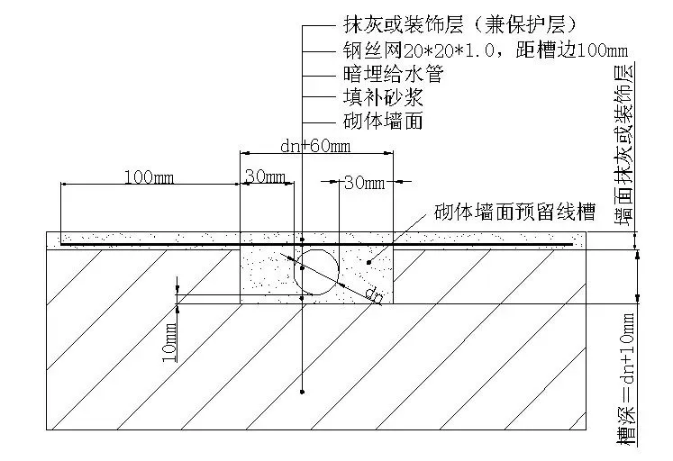 砌筑工程如何精细化施工？高精砌块工艺示例