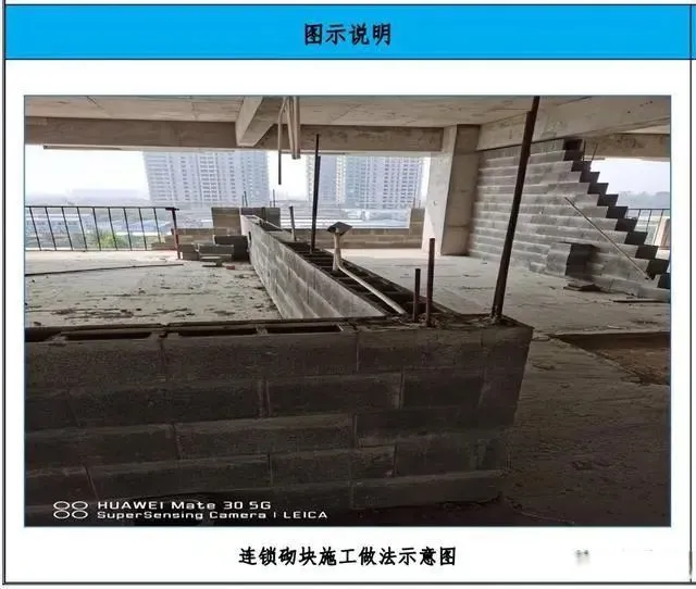 二次结构施工工艺亮点做法,建议收藏
