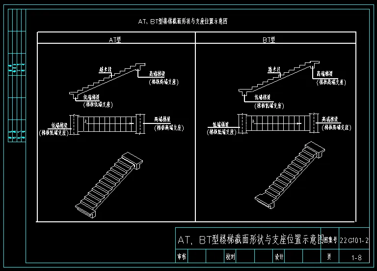 22G101-2 现浇混凝土板式楼梯 图集CAD版本下载