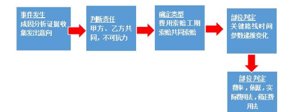 QQ截图20180926093333.png