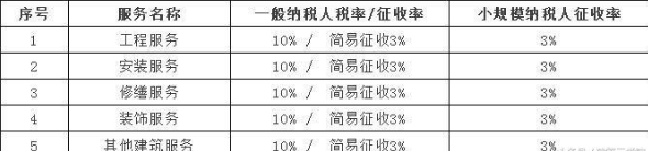 QQ截图20180927105543.png