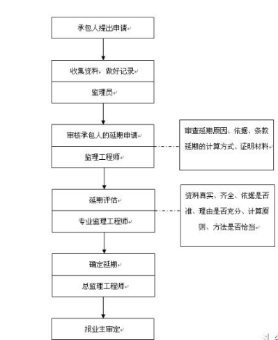 QQ截图20180926142057.png