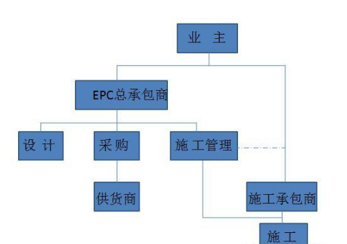QQ截图20180927104455.png