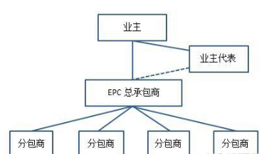 QQ截图20180927104410.png