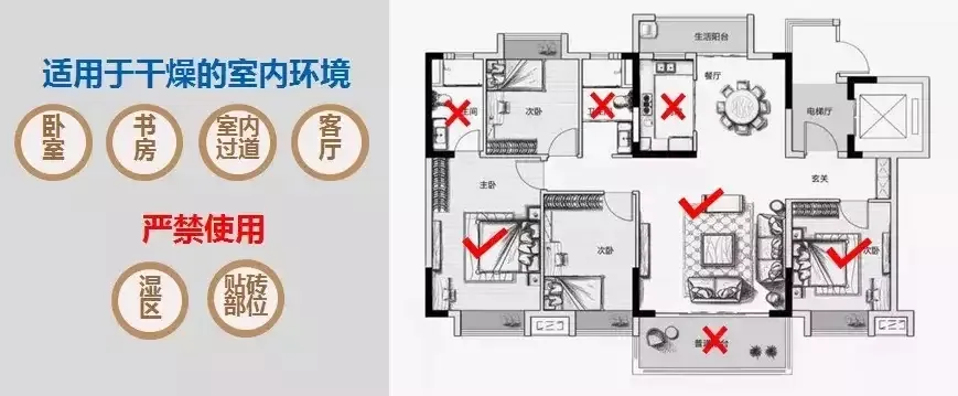 “一步到位”的石膏涂抹工艺：规范操作与高效技巧