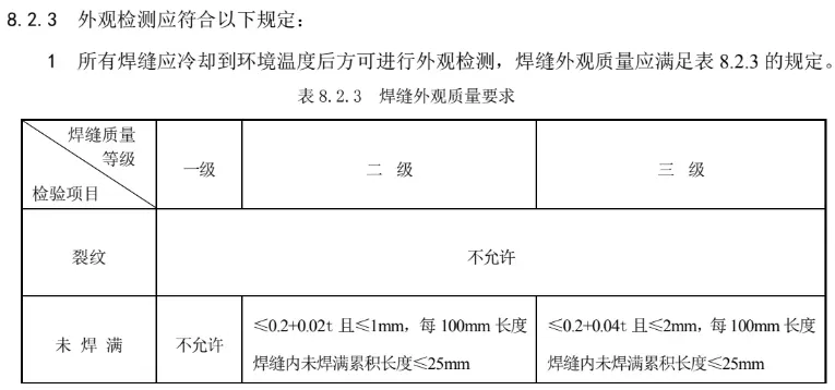 钢结构焊缝质量等级及焊缝检测要求