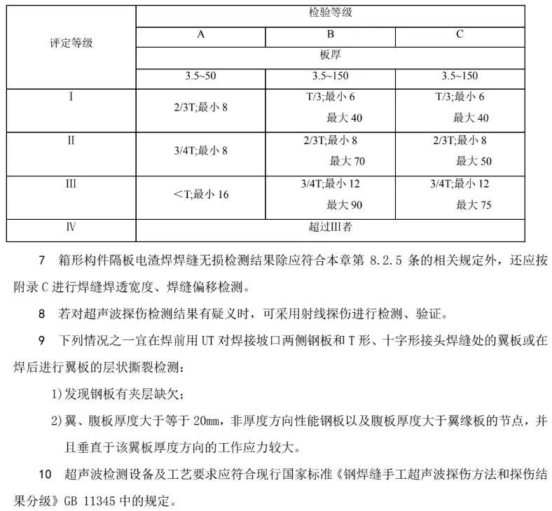 钢结构焊缝质量等级及焊缝检测要求