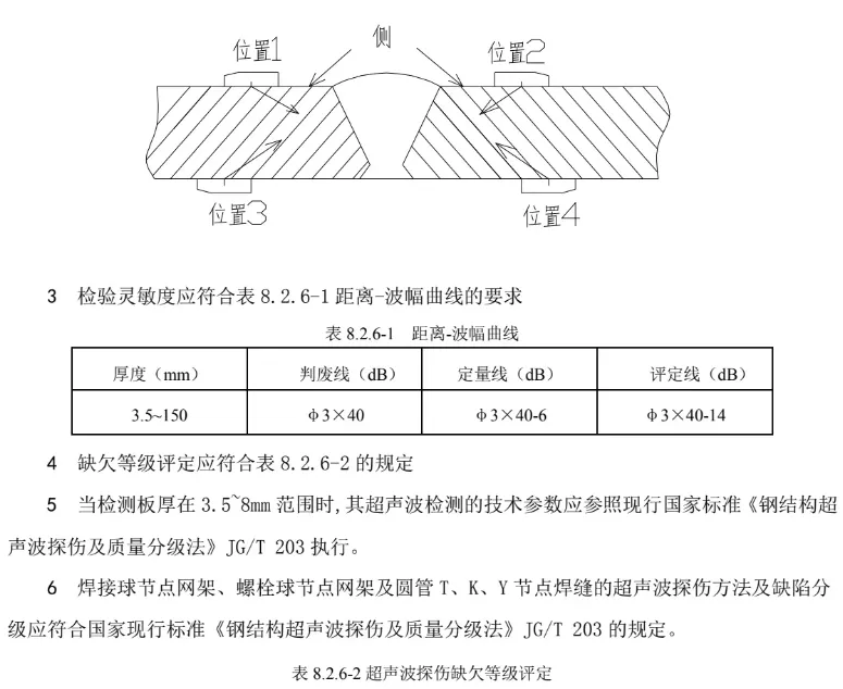 钢结构焊缝质量等级及焊缝检测要求