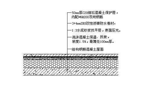 建筑工程——屋面泡沫混凝土施工工法