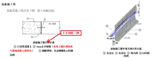 “跳仓法”取代“后浇带”：大体积混凝土施工最新范例，提质增效！
