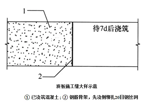 “跳仓法”取代“后浇带”：大体积混凝土施工最新范例，提质增效！