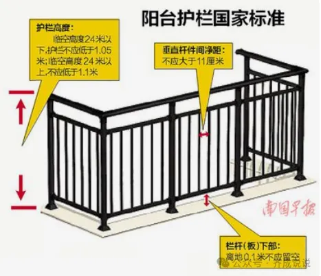 防护栏杆高度多高合规？来学习一下规范怎么说