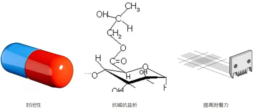 真石漆施工选择透明底漆还是有色底漆？