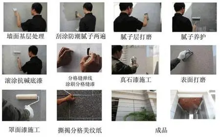 真石漆施工工艺流程图和质量标准