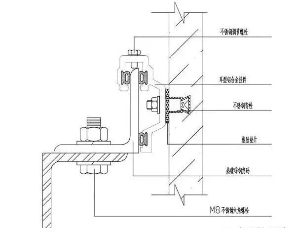 建筑室外背栓式石材幕墙成本分解