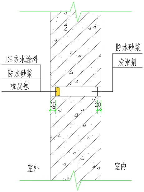 外墙螺杆洞如何封堵？创新工艺，不渗不漏！