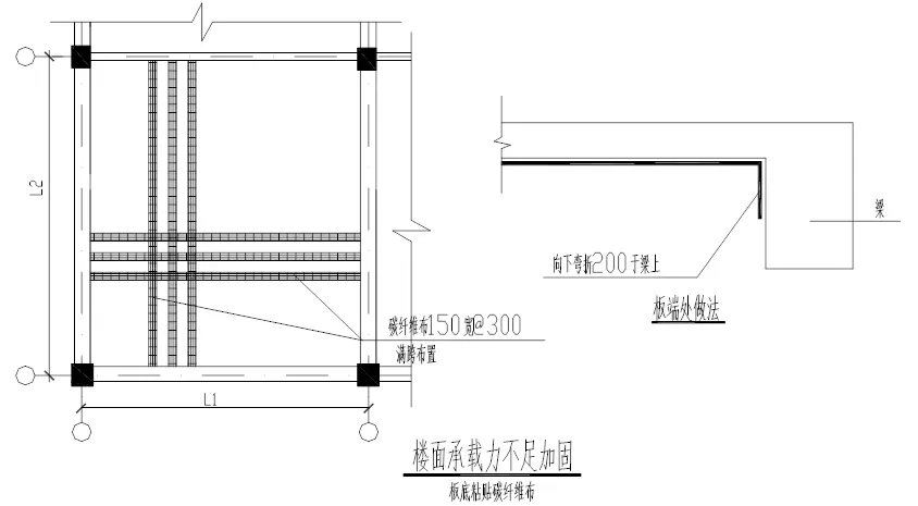 “混凝土结构加固（碳纤维）” 施工工艺全面剖析，一看就懂。