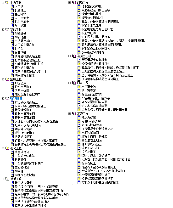 建筑工程施工技术交底编制模板（土建全部专业）一键打印版