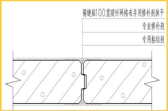 ALC轻质隔墙板：全面解析与施工指南