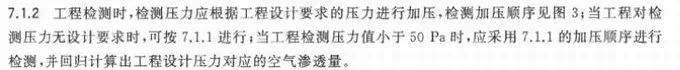 解读GB/T 7106-2019｜门窗“气密、水密、抗风压”等问题