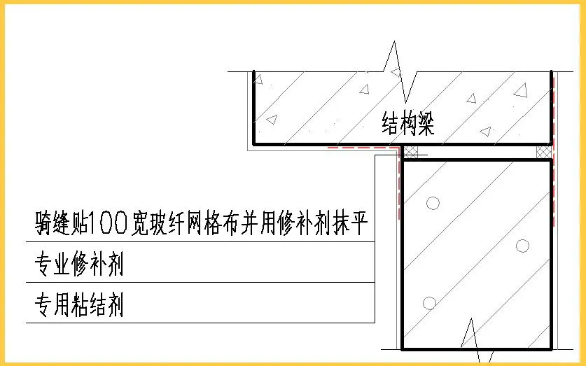 ALC轻质隔墙板：全面解析与施工指南