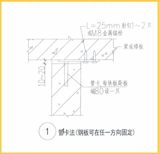 ALC轻质隔墙板：全面解析与施工指南