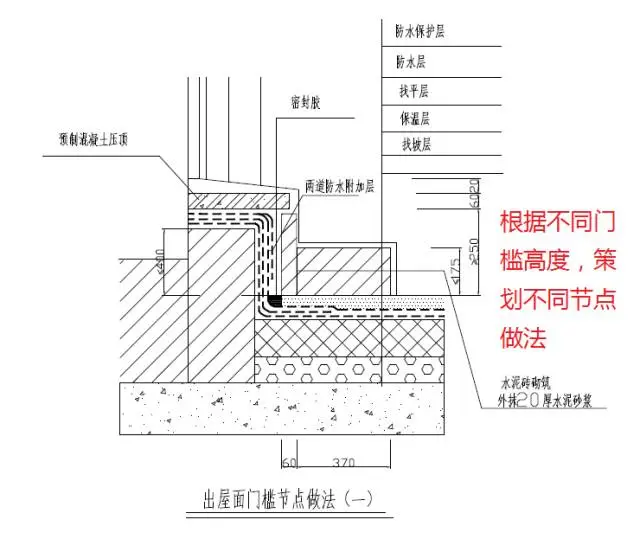 杜绝渗漏通病 屋面防水的15个细部做法分享