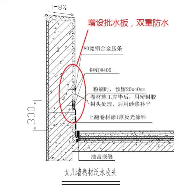 杜绝渗漏通病 屋面防水的15个细部做法分享