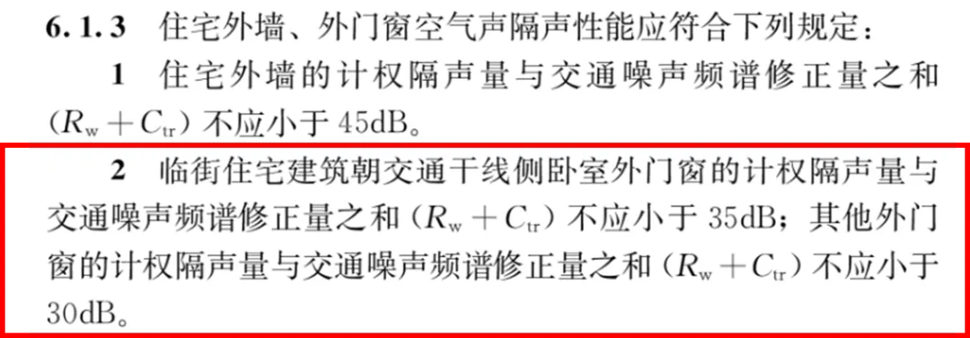 新版《住宅项目规范》出台，门窗面临25年寿命考验！