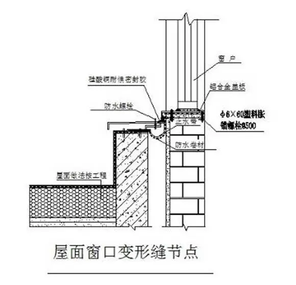 杜绝渗漏通病 屋面防水的15个细部做法分享