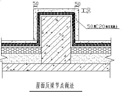 杜绝渗漏通病 屋面防水的15个细部做法分享