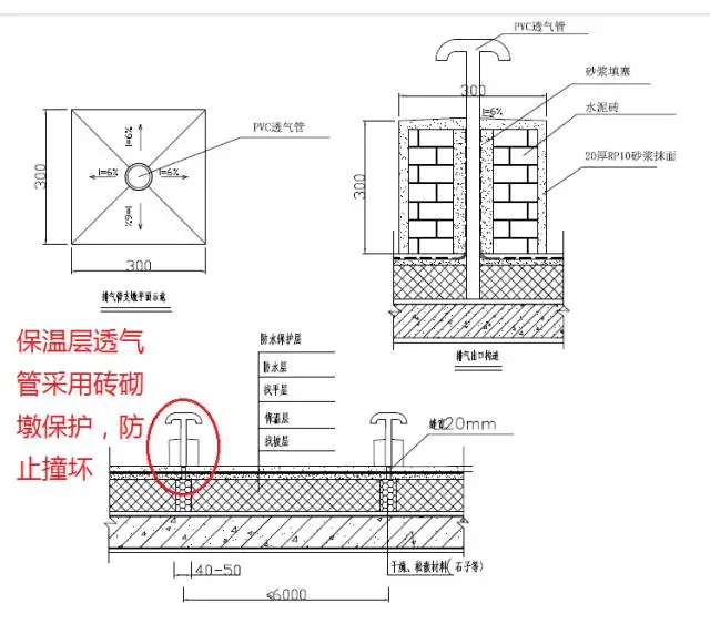 杜绝渗漏通病 屋面防水的15个细部做法分享