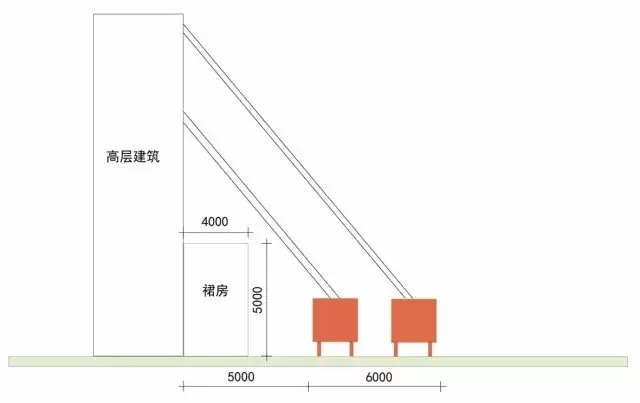 消防扑救面常见的几种景观处理方式