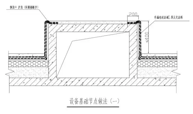 杜绝渗漏通病 屋面防水的15个细部做法分享
