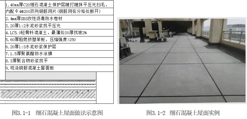 屋面细石混凝土屋面保护层施工工艺