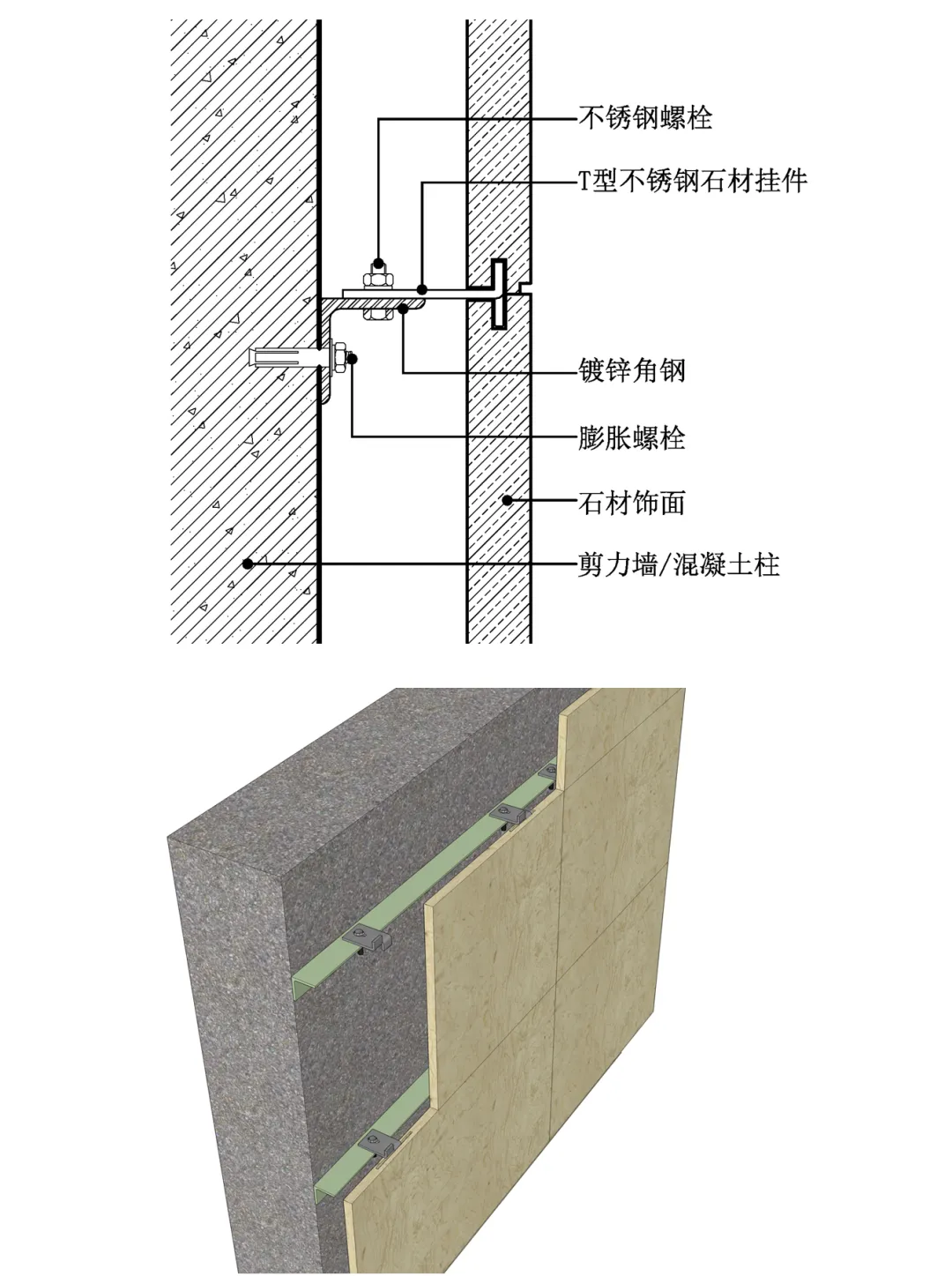 墙面石材工艺的干挂、湿挂、半挂、点挂都是什么做法 有什么区别?