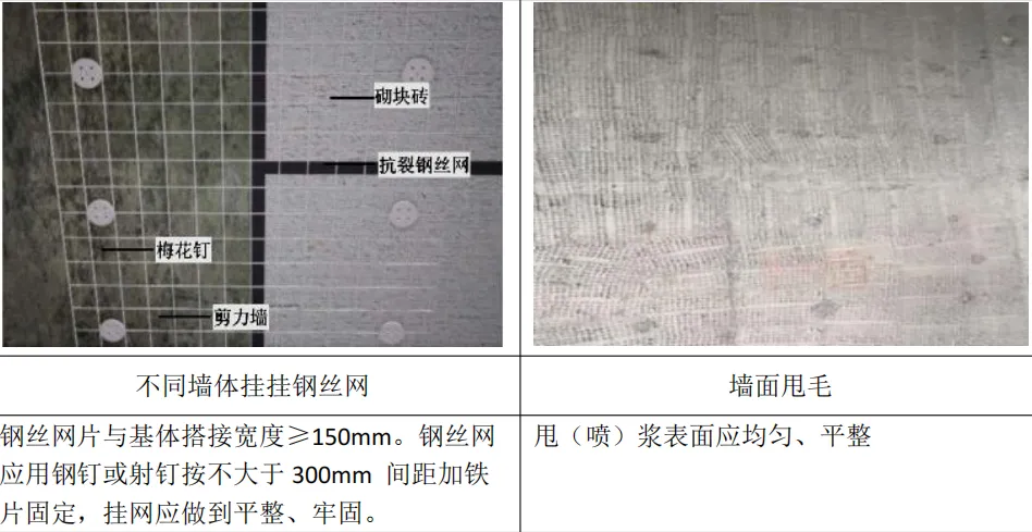 超详细的墙面抹灰施工工艺及质量控制要点