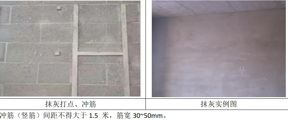 超详细的墙面抹灰施工工艺及质量控制要点