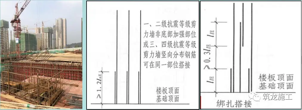 一次说清施工中钢筋施工的常见问题，建议收藏！
