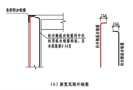 22G101图集笔记：框架柱纵向钢筋顶部构造做法（三）