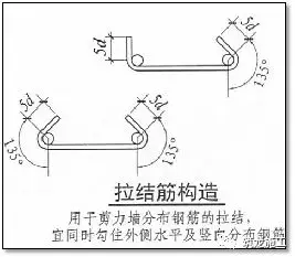 一次说清施工中钢筋施工的常见问题，建议收藏！
