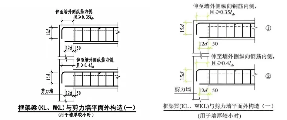 22G101图集笔记：框架梁纵向钢筋在支座处构造做法