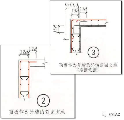 一次说清施工中钢筋施工的常见问题，建议收藏！